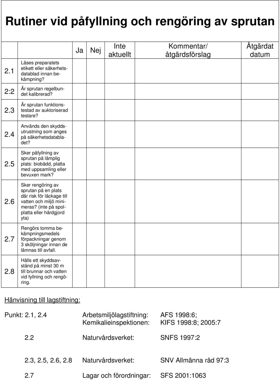 2.5 Sker påfyllning av sprutan på lämplig plats: biobädd, platta med uppsamling eller bevuxen mark? 2.6 Sker rengöring av sprutan på en plats där risk för läckage till vatten och miljö minimeras?