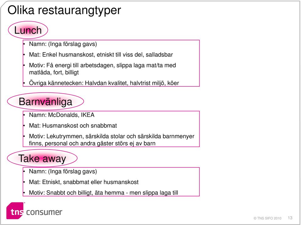 McDonalds, IKEA Mat: Husmanskost och snabbmat Motiv: Lekutrymmen, särskilda stolar och särskilda barnmenyer finns, personal och andra gäster