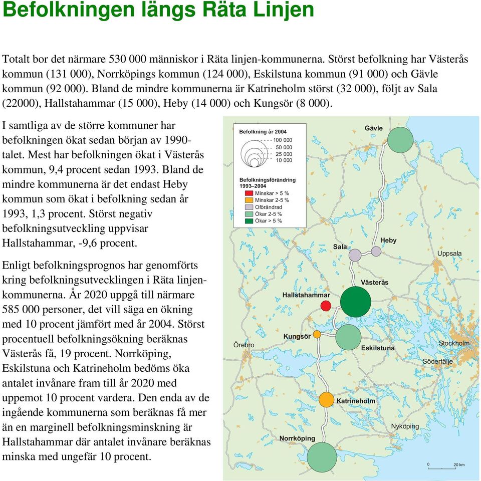 Mest har befolkningen ökat i kommun, 9,4 procent sedan 1993. Bland de mindre kommunerna är det endast kommun som ökat i befolkning sedan år 1993, 1,3 procent.