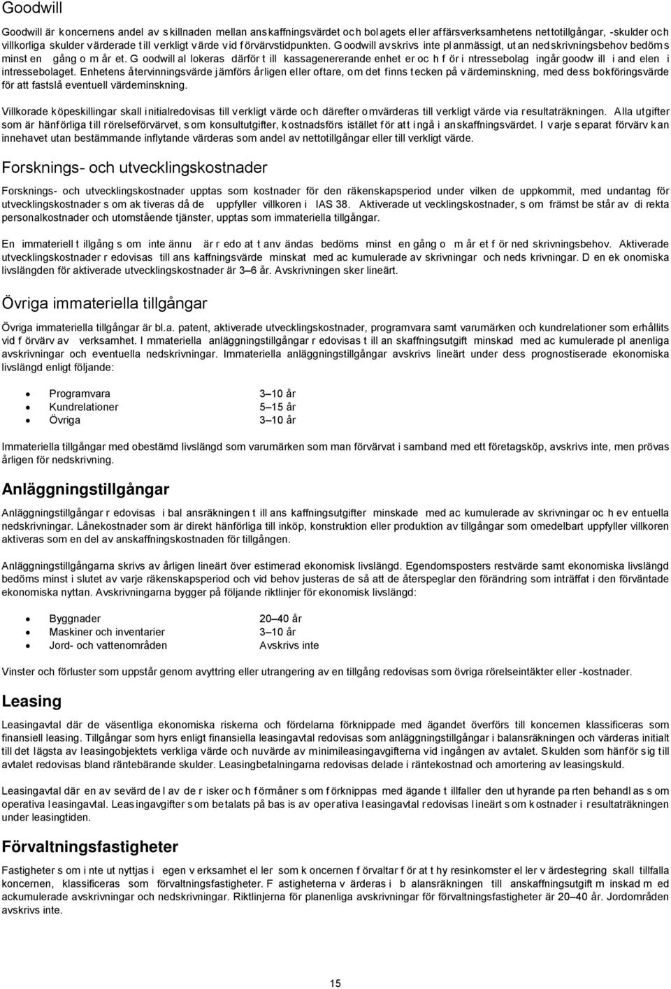 G oodwill al lokeras därför t ill kassagenererande enhet er oc h f ör i ntressebolag ingår goodw ill i and elen i intressebolaget.