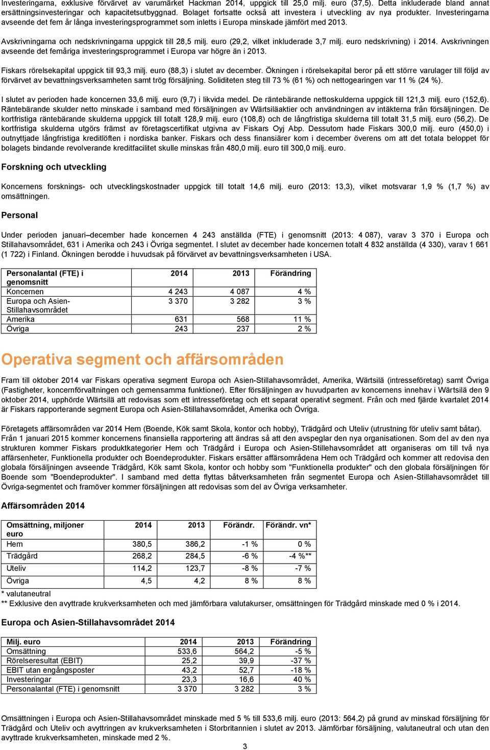 Avskrivningarna och nedskrivningarna uppgick till 28,5 milj. euro (29,2, vilket inkluderade 3,7 milj. euro nedskrivning) i 2014.
