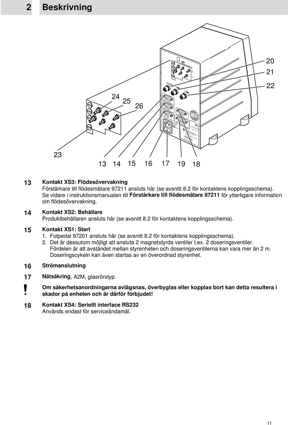 för kontaktens kopplingsschema). Se vidare i instruktionsmanualen till Förstärkare till flödesmätare 97 för ytterligare information om flödesövervakning.