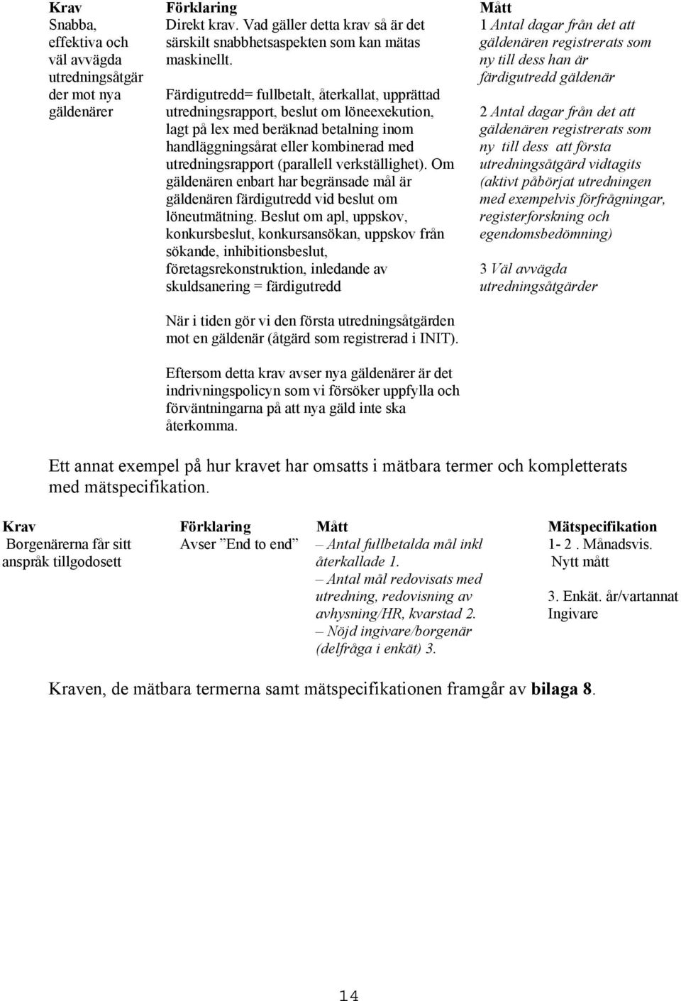 verkställighet). Om gäldenären enbart har begränsade mål är gäldenären färdigutredd vid beslut om löneutmätning.