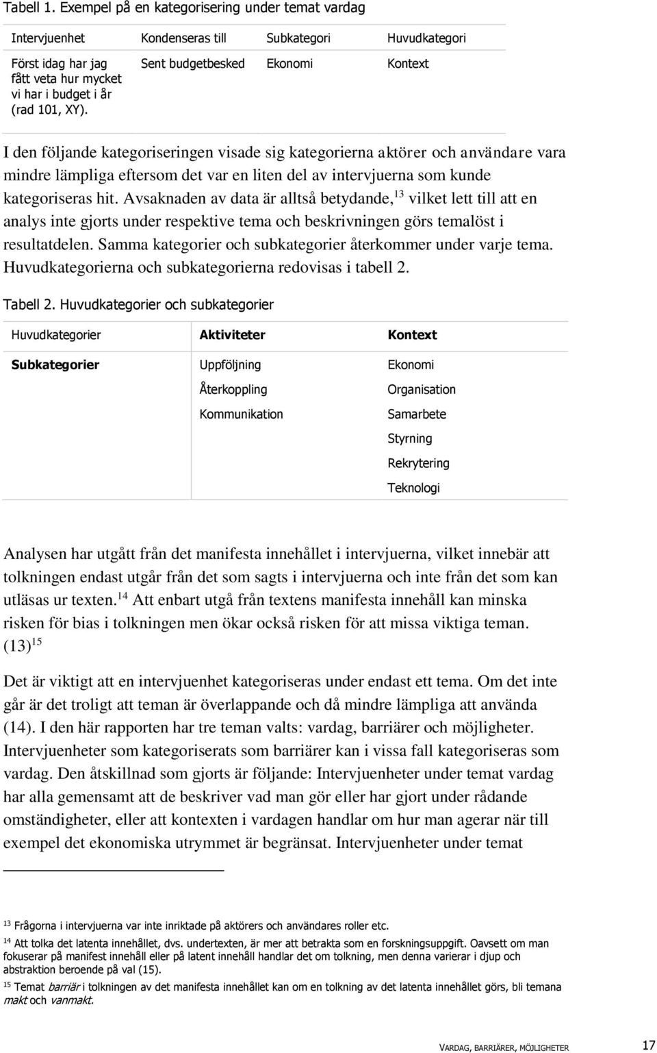 kategoriseras hit. Avsaknaden av data är alltså betydande, 13 vilket lett till att en analys inte gjorts under respektive tema och beskrivningen görs temalöst i resultatdelen.