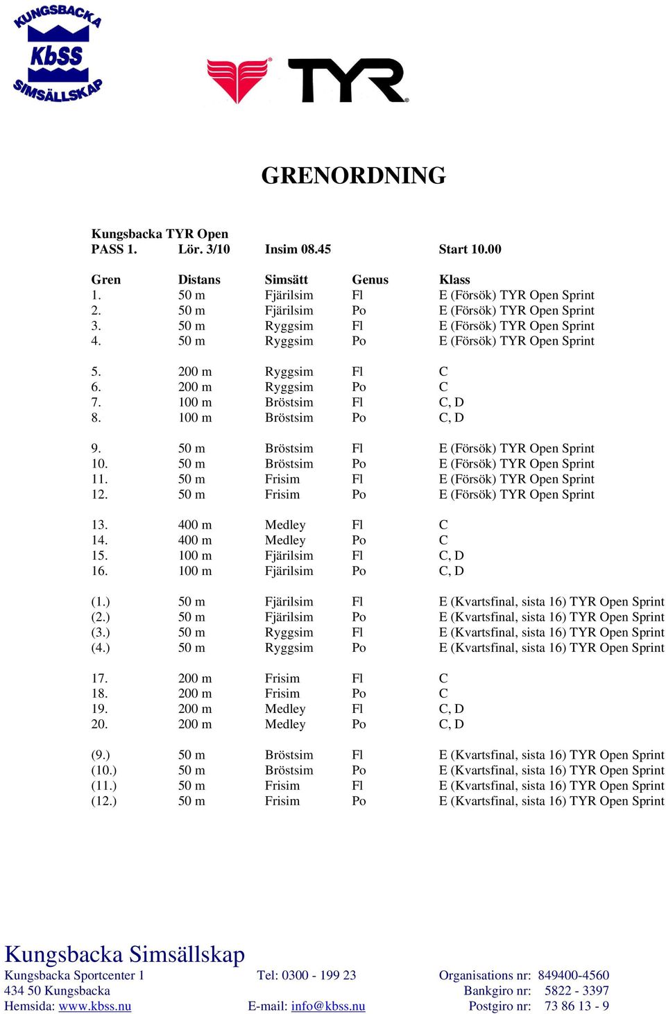 50 m Bröstsim Fl E (Försök) TYR Open Sprint 10. 50 m Bröstsim Po E (Försök) TYR Open Sprint 11. 50 m Frisim Fl E (Försök) TYR Open Sprint 12. 50 m Frisim Po E (Försök) TYR Open Sprint 13.