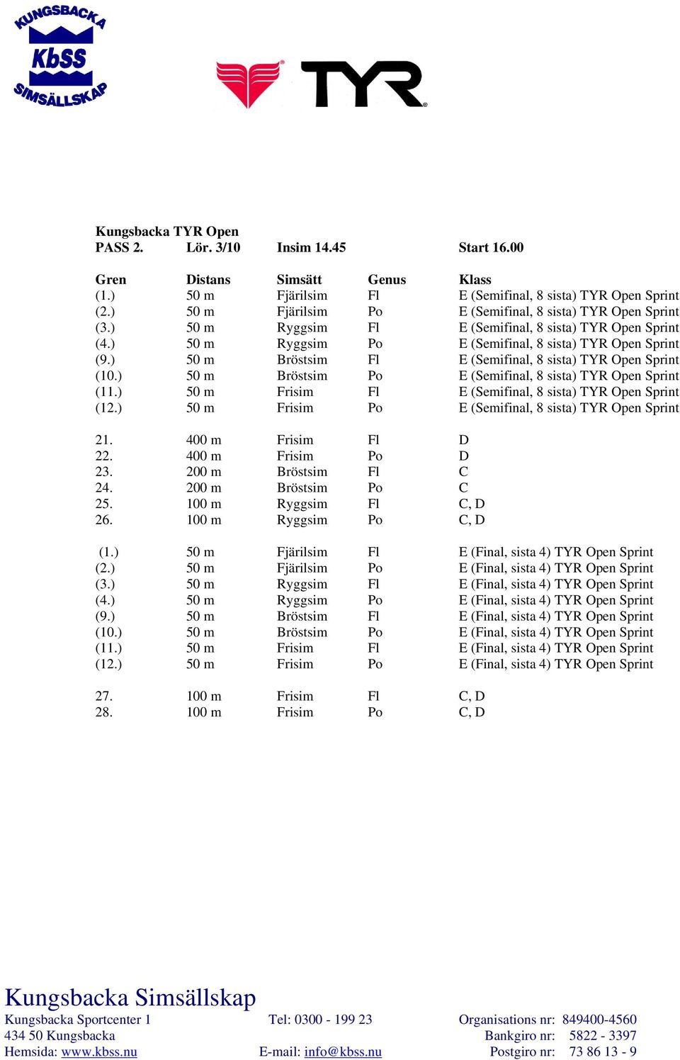 ) 50 m Bröstsim Po E (Semifinal, 8 sista) TYR Open Sprint (11.) 50 m Frisim Fl E (Semifinal, 8 sista) TYR Open Sprint (12.) 50 m Frisim Po E (Semifinal, 8 sista) TYR Open Sprint 21.