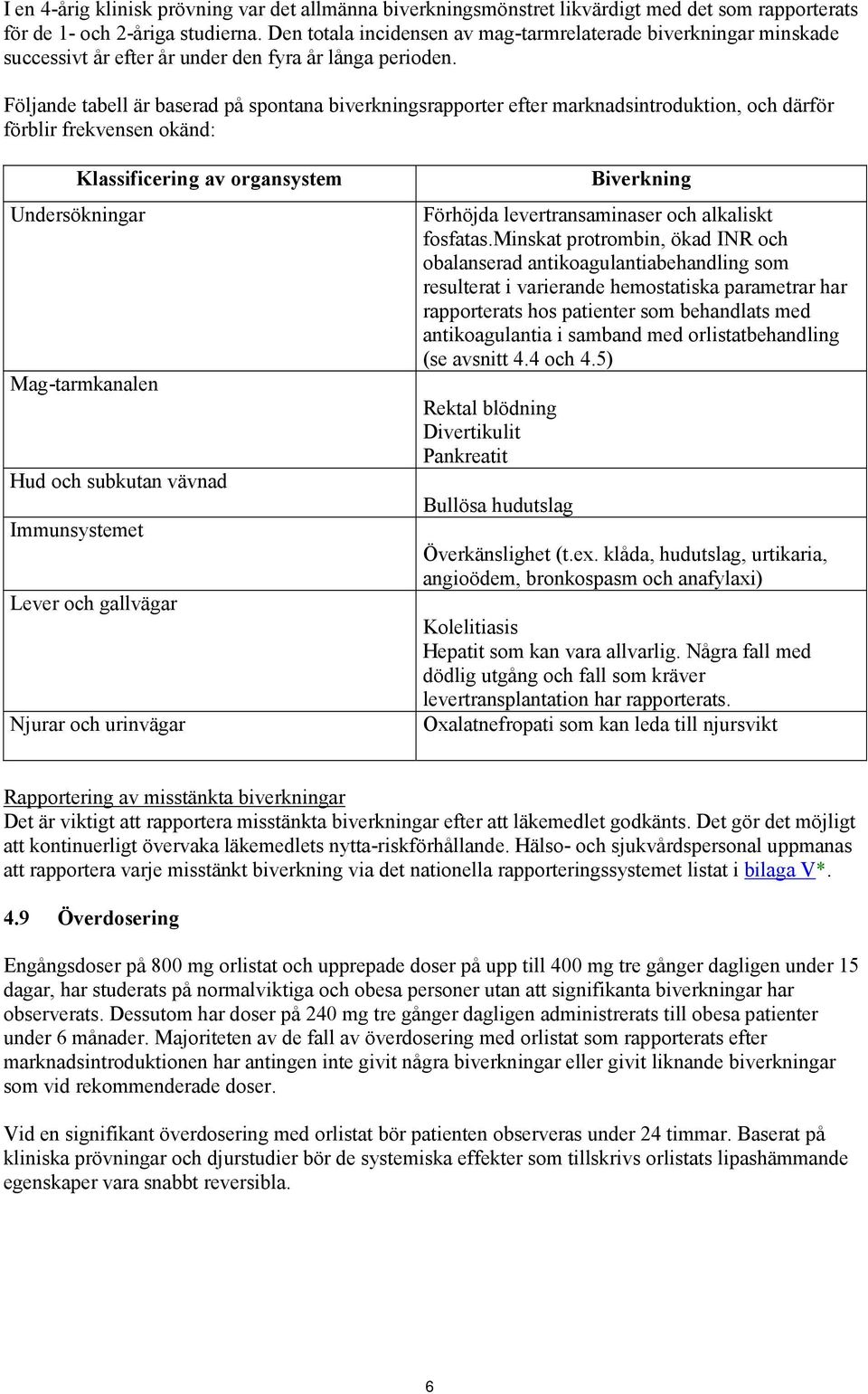 Följande tabell är baserad på spontana biverkningsrapporter efter marknadsintroduktion, och därför förblir frekvensen okänd: Klassificering av organsystem Undersökningar Mag-tarmkanalen Hud och