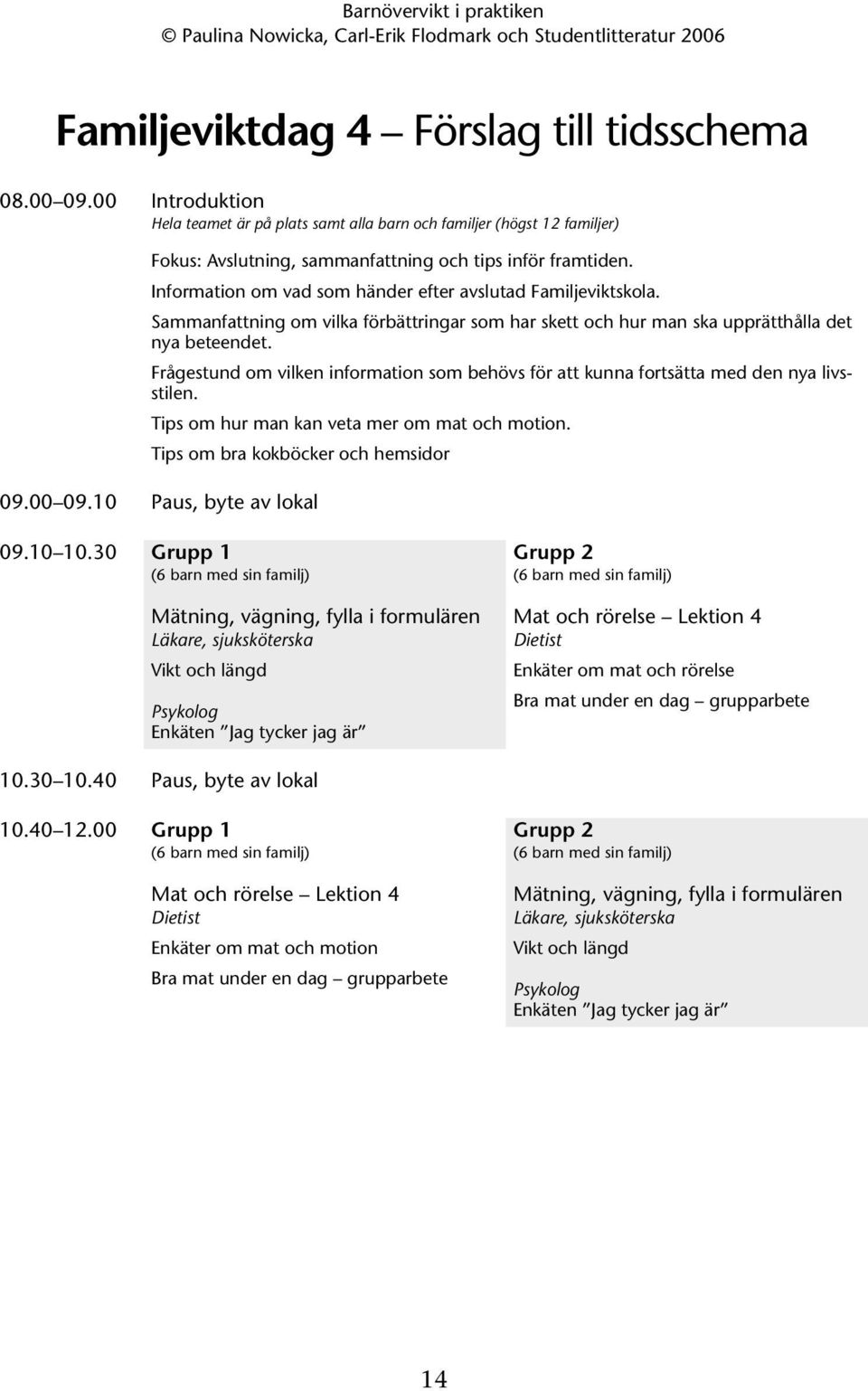 Frågestund om vilken information som behövs för att kunna fortsätta med den nya livsstilen. Tips om hur man kan veta mer om mat och motion. Tips om bra kokböcker och hemsidor 09.00 09.