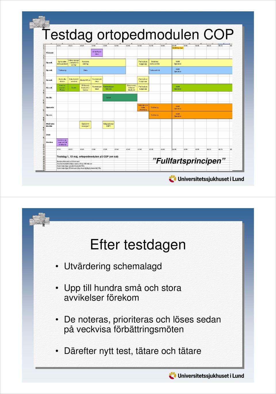 stora avvikelser förekom De noteras, prioriteras och löses