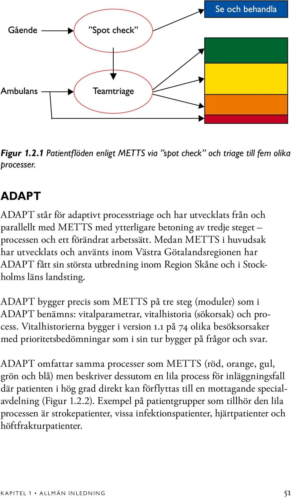 Medan METTS i huvudsak har utvecklats och använts inom Västra Götalandsregionen har ADAPT fått sin största utbredning inom Region Skåne och i Stockholms läns landsting.