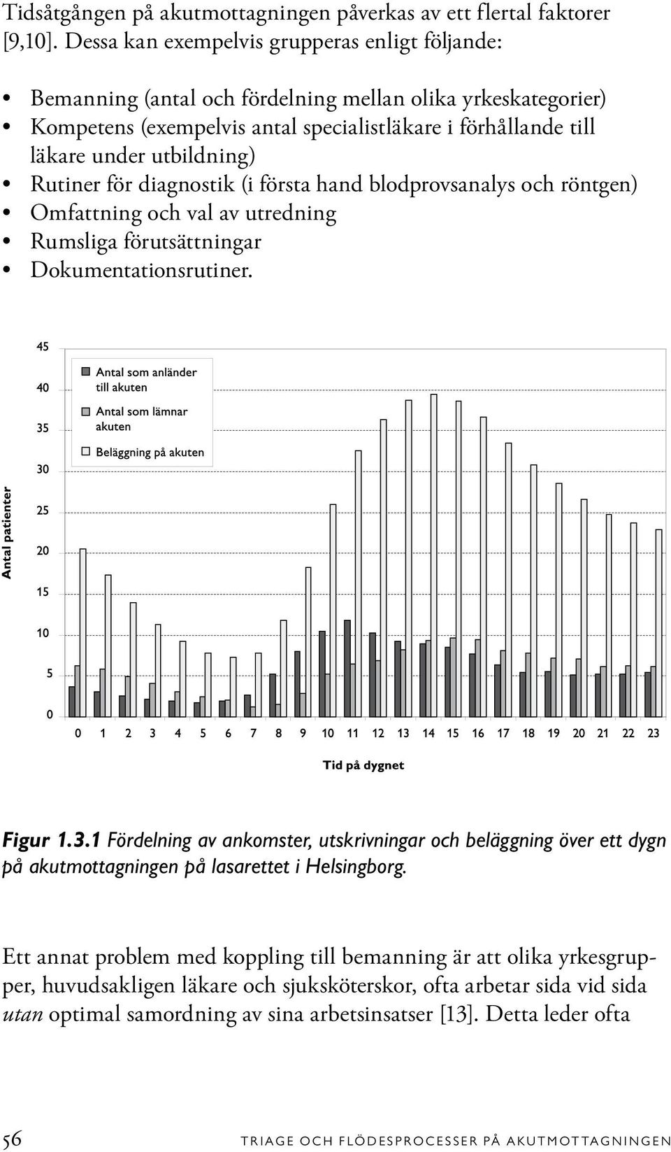 Rutiner för diagnostik (i första hand blodprovsanalys och röntgen) Omfattning och val av utredning Rumsliga förutsättningar Dokumentationsrutiner. Figur 1.3.