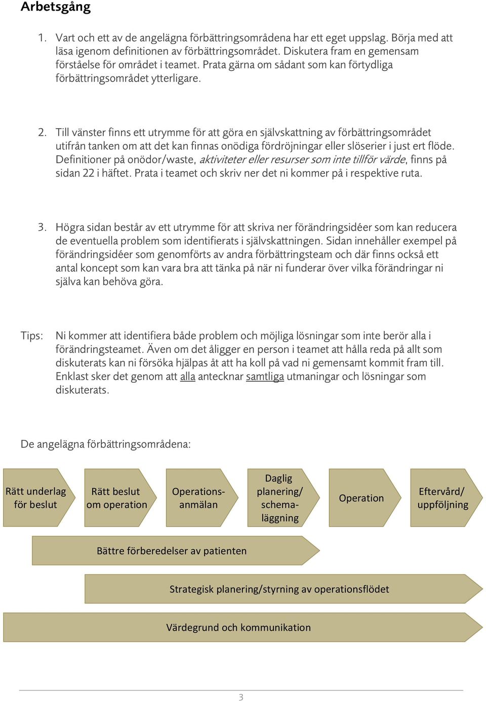 Till vänster finns ett utrymme för att göra en självskattning av förbättringsområdet utifrån tanken om att det kan finnas onödiga fördröjningar eller slöserier i just ert flöde.