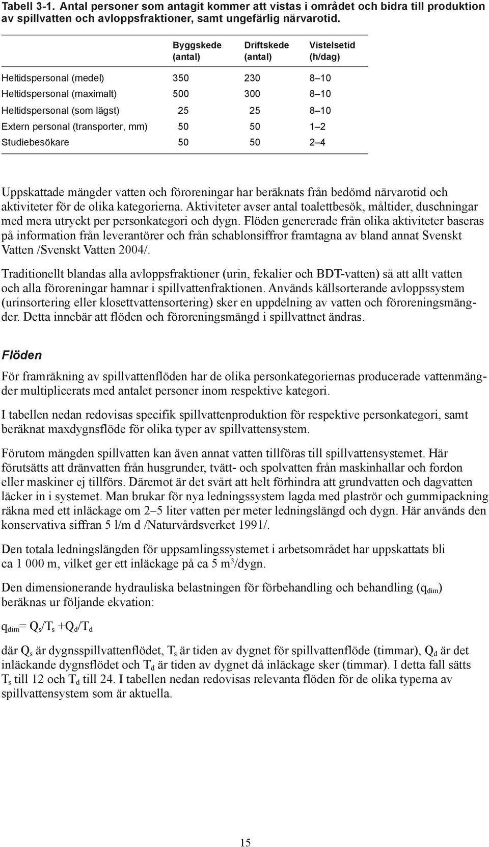 (transporter, mm) 50 50 1 2 Studiebesökare 50 50 2 4 Uppskattade mängder vatten och föroreningar har beräknats från bedömd närvarotid och aktiviteter för de olika kategorierna.