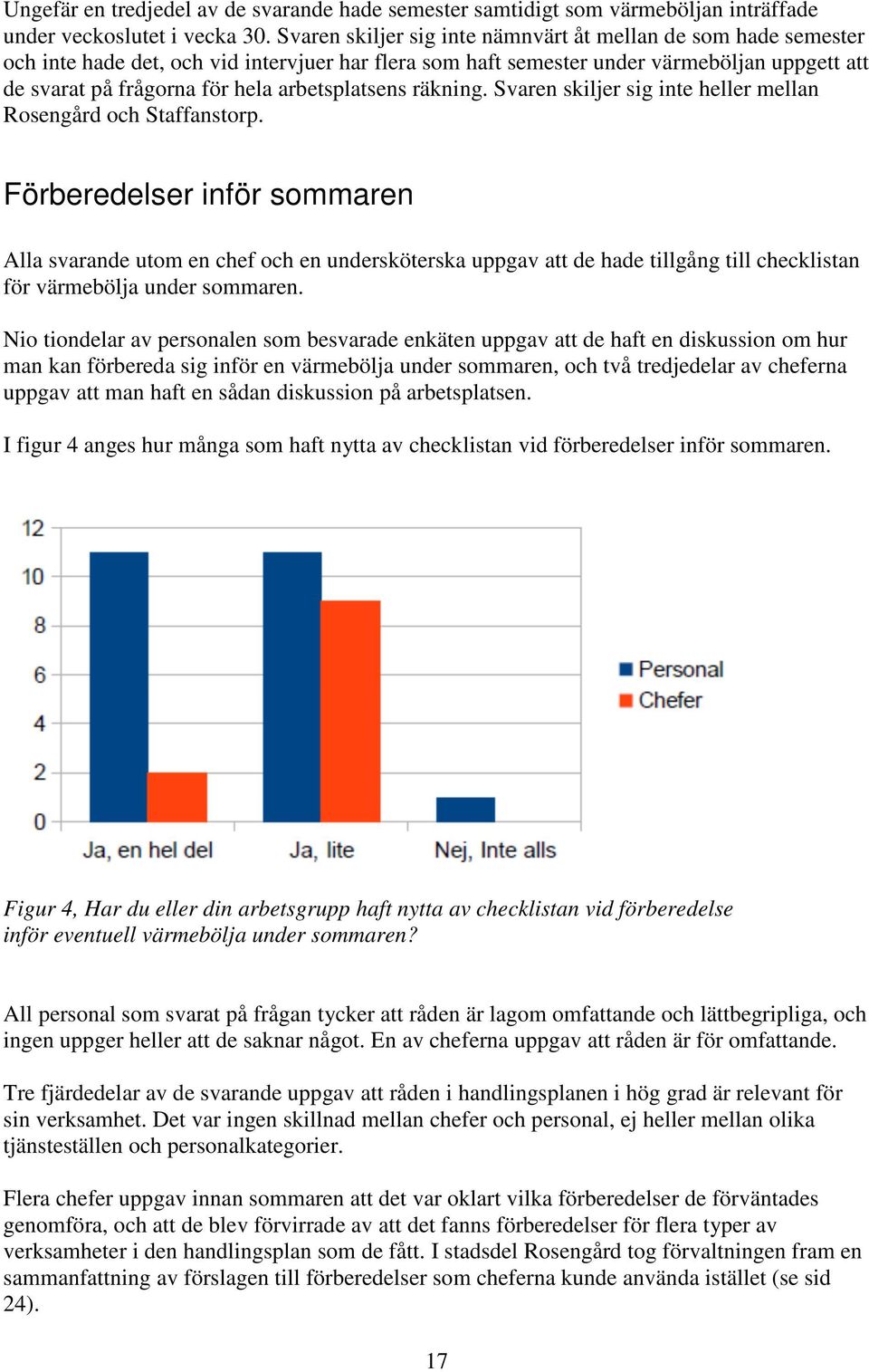 arbetsplatsens räkning. Svaren skiljer sig inte heller mellan Rosengård och Staffanstorp.