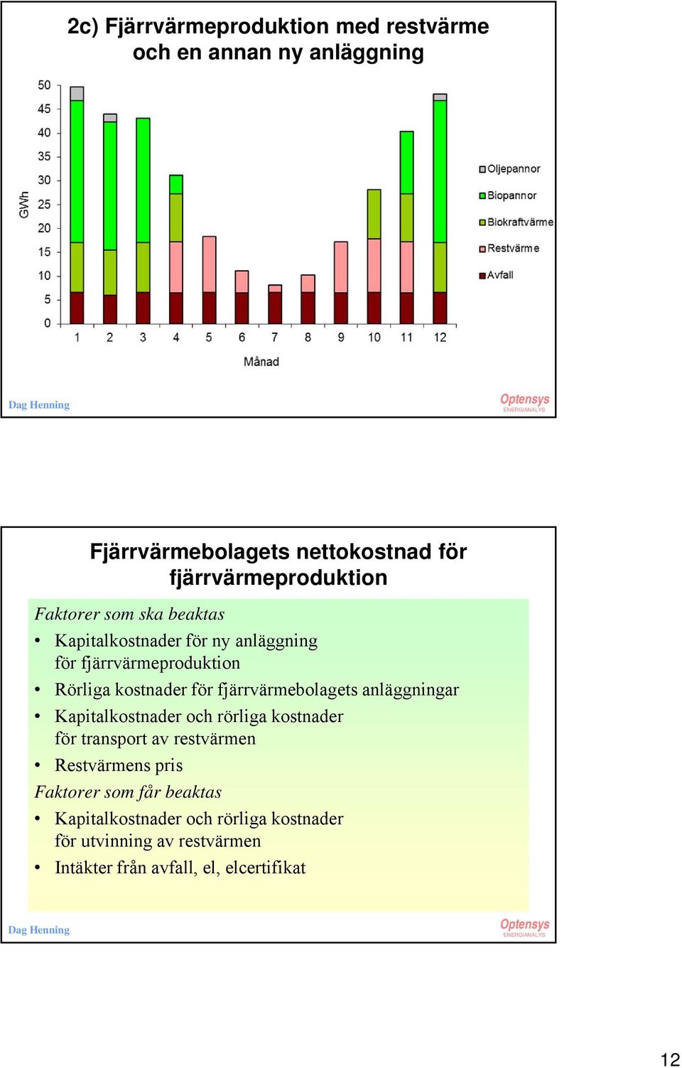 kostnader för fjärrvärmebolagets anläggningar Kapitalkostnader och rörliga kostnader för transport av restvärmen