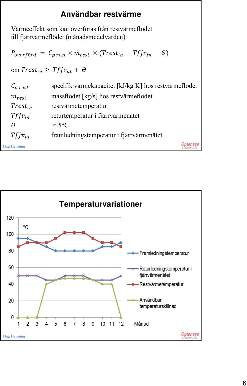 restvärmeflödet massflödet [kg/s] hos restvärmeflödet restvärmetemperatur