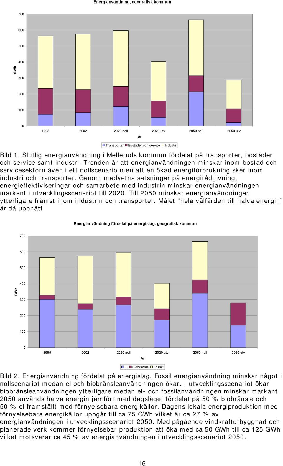 Trenden är att energianvändningen minskar inom bostad och servicesektorn även i ett nollscenario men att en ökad energiförbrukning sker inom industri och transporter.