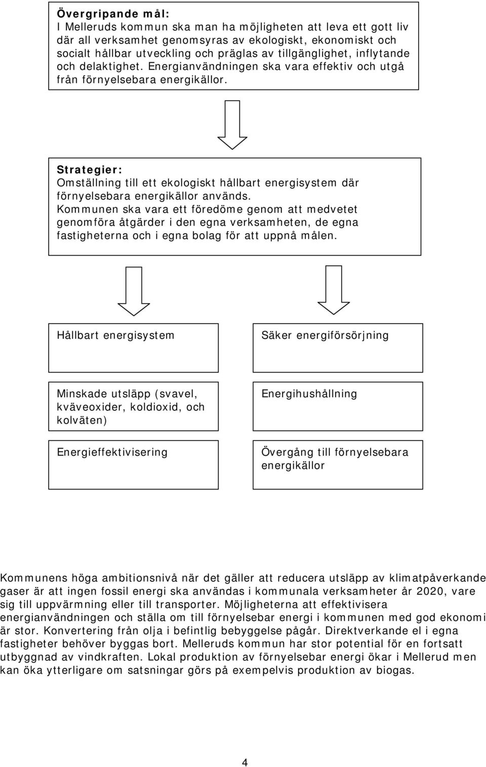Strategier: Omställning till ett ekologiskt hållbart energisystem där förnyelsebara energikällor används.