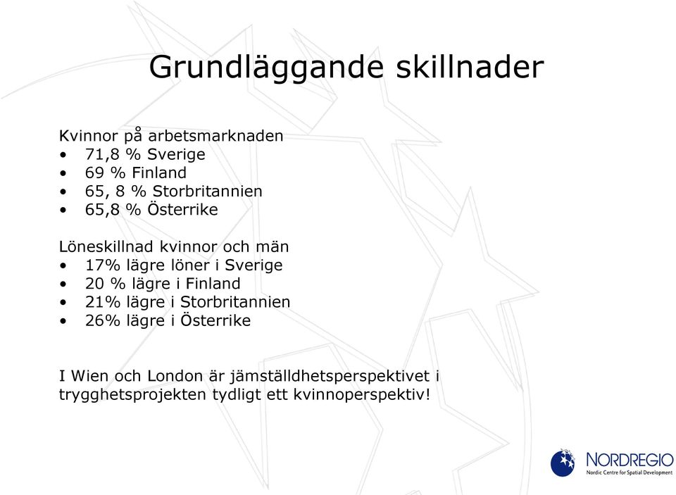 Sverige 20 % lägre i Finland 21% lägre i Storbritannien 26% lägre i Österrike I Wien