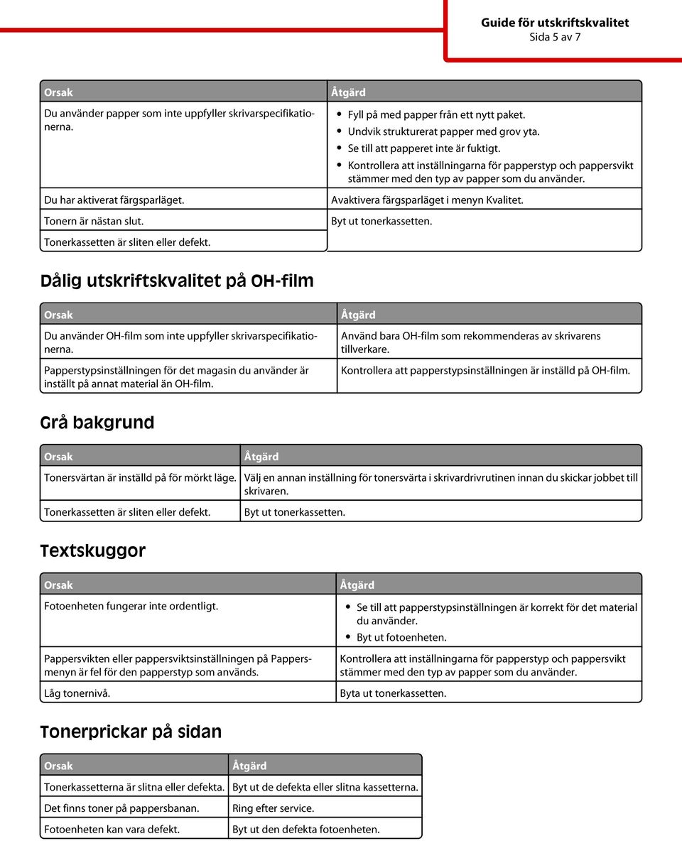 Avaktivera färgsparläget i menyn Kvalitet. Dålig utskriftskvalitet på OH-film Du använder OH-film som inte uppfyller skrivarspecifikationerna.