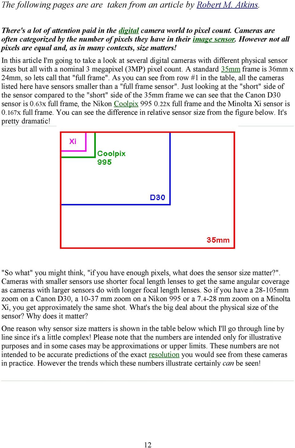 In this article I'm going to take a look at several digital cameras with different physical sensor sizes but all with a nominal 3 megapixel (3MP) pixel count.