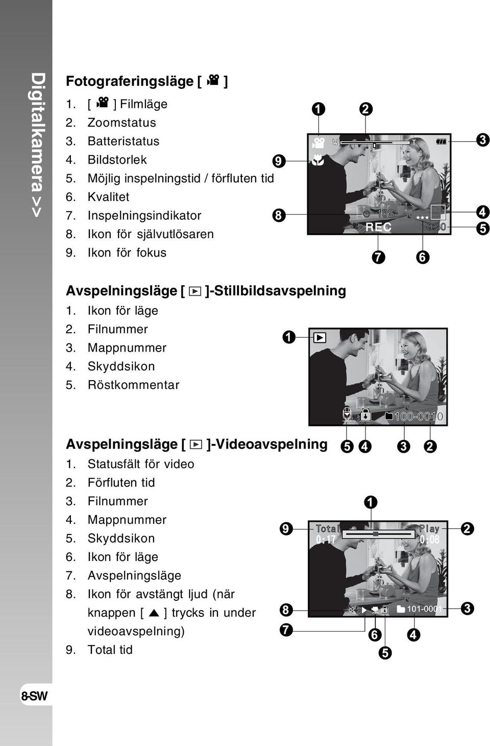 Skyddsikon 5. Röstkommentar ]-Stillbildsavspelning Avspelningsläge [ ]-Videoavspelning 1. Statusfält för video 2. Förfluten tid 3. Filnummer 4.