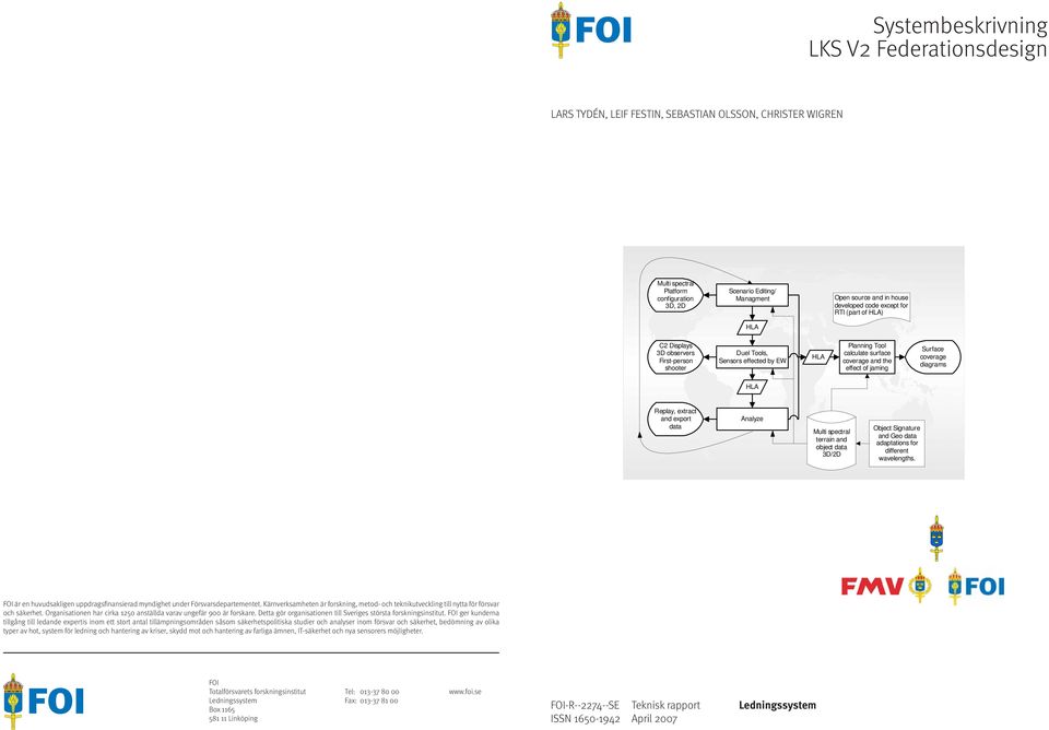 Tools, Sensors effected by EW HLA Planning Tool calculate surface coverage and the effect of jaming Surface coverage diagrams HLA Replay, extract and export data Analyze Multi spectral terrain and