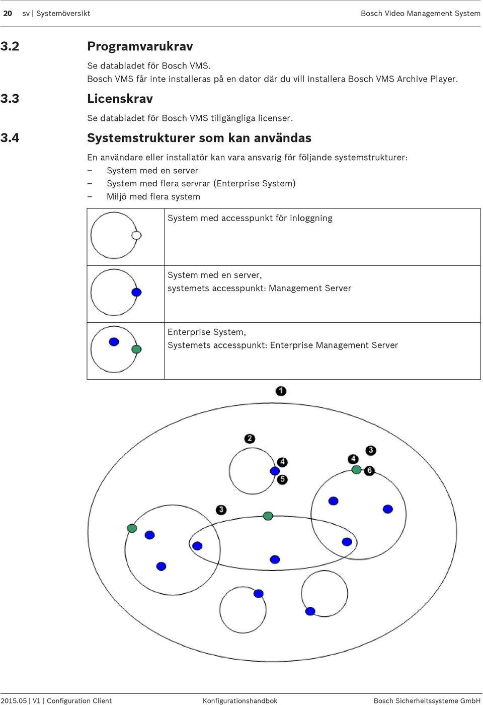 4 Systemstrukturer som kan användas En användare eller installatör kan vara ansvarig för följande systemstrukturer: System med en server System med flera servrar (Enterprise