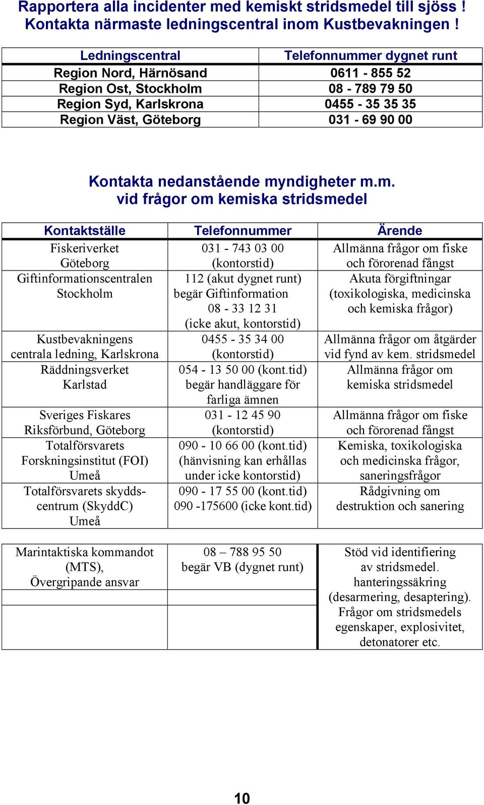 nedanstående my