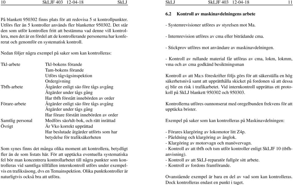 Nedan följer några exempel på saker som kan kontrolleras: Tkl-arbete Tbfh-arbete Förare-arbete Samtlig personal Övrigt Tkl-bokens förande Tam-bokens förande Utförs tågvägsinspektion Ordergivning