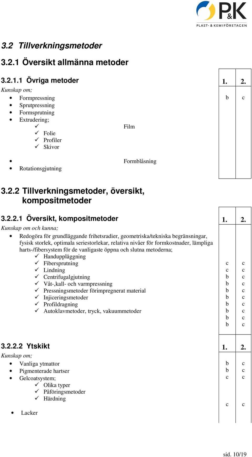 2. Kunskp om oh kunn; Redogör för grundläggnde frihetsrdier, geometrisk/teknisk egränsningr, fysisk storlek, optiml seriestorlekr, reltiv nivåer för formkostnder, lämplig hrts-/fiersystem för de