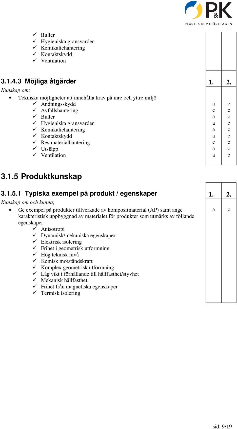 5 Produktkunskp 3.1.5.1 Typisk exempel på produkt / egenskper 1. 2.