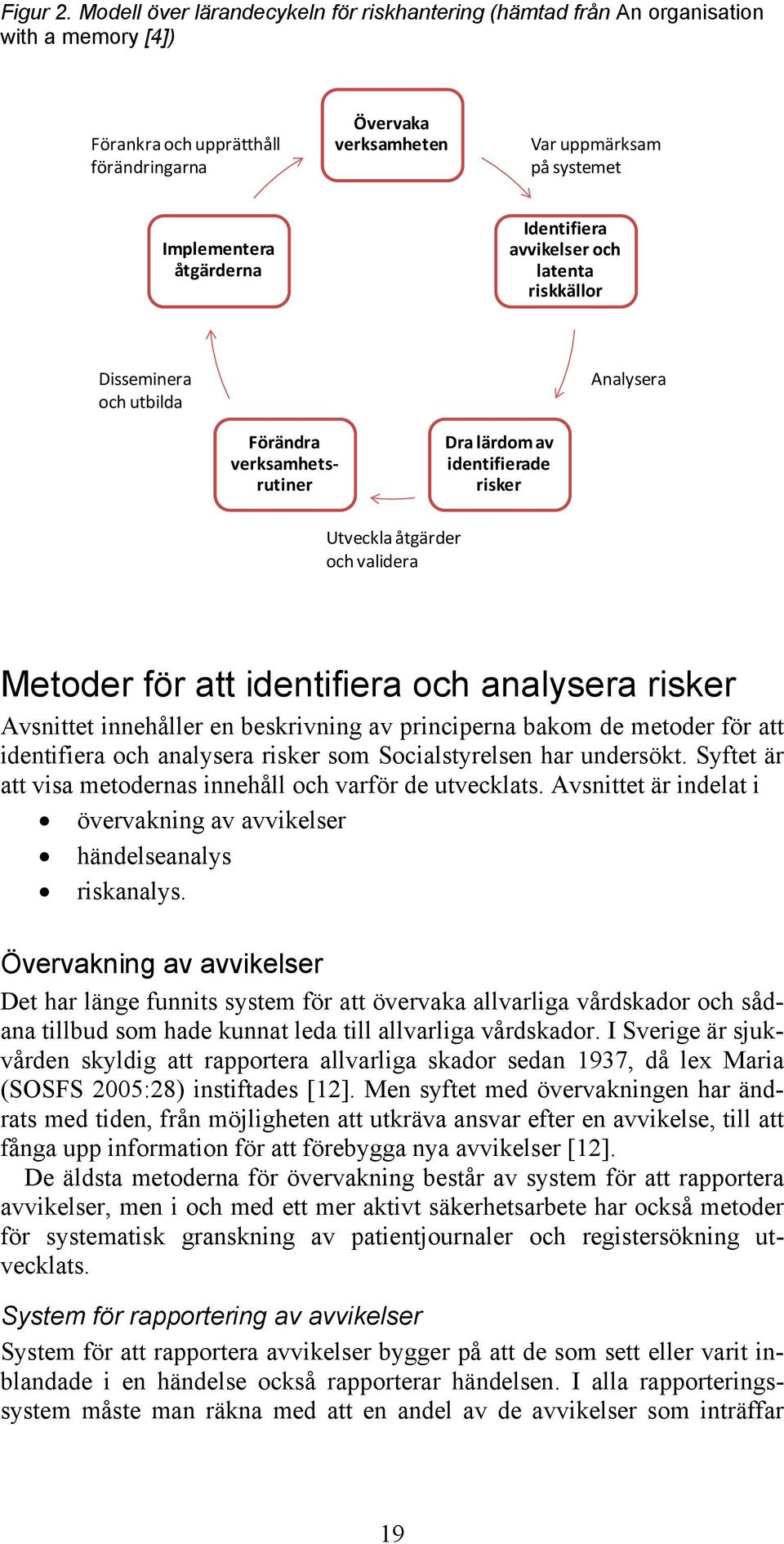 åtgärderna Identifiera avvikelser och latenta riskkällor Disseminera och utbilda Analysera Förändra verksamhetsrutiner Dra lärdom av identifierade risker Utveckla åtgärder och validera Metoder för