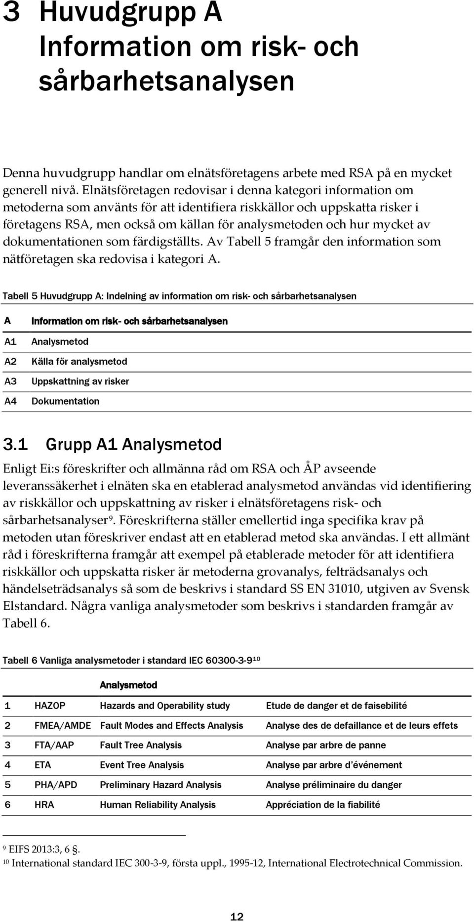 mycket av dokumentationen som färdigställts. Av Tabell 5 framgår den information som nätföretagen ska redovisa i kategori A.