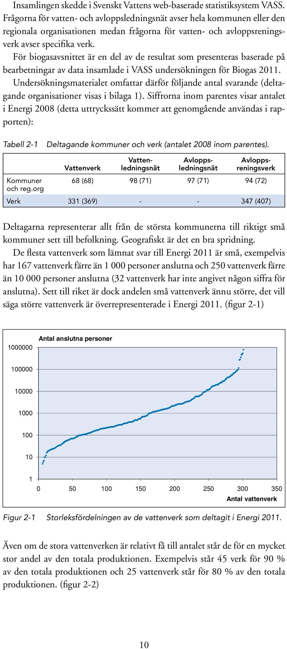 Frågorna för vatten- och avloppsledningsnät avser hela kommunen eller den regionala organisationen medan frågorna för vatten- och avloppsreningsverk avser specifika verk.