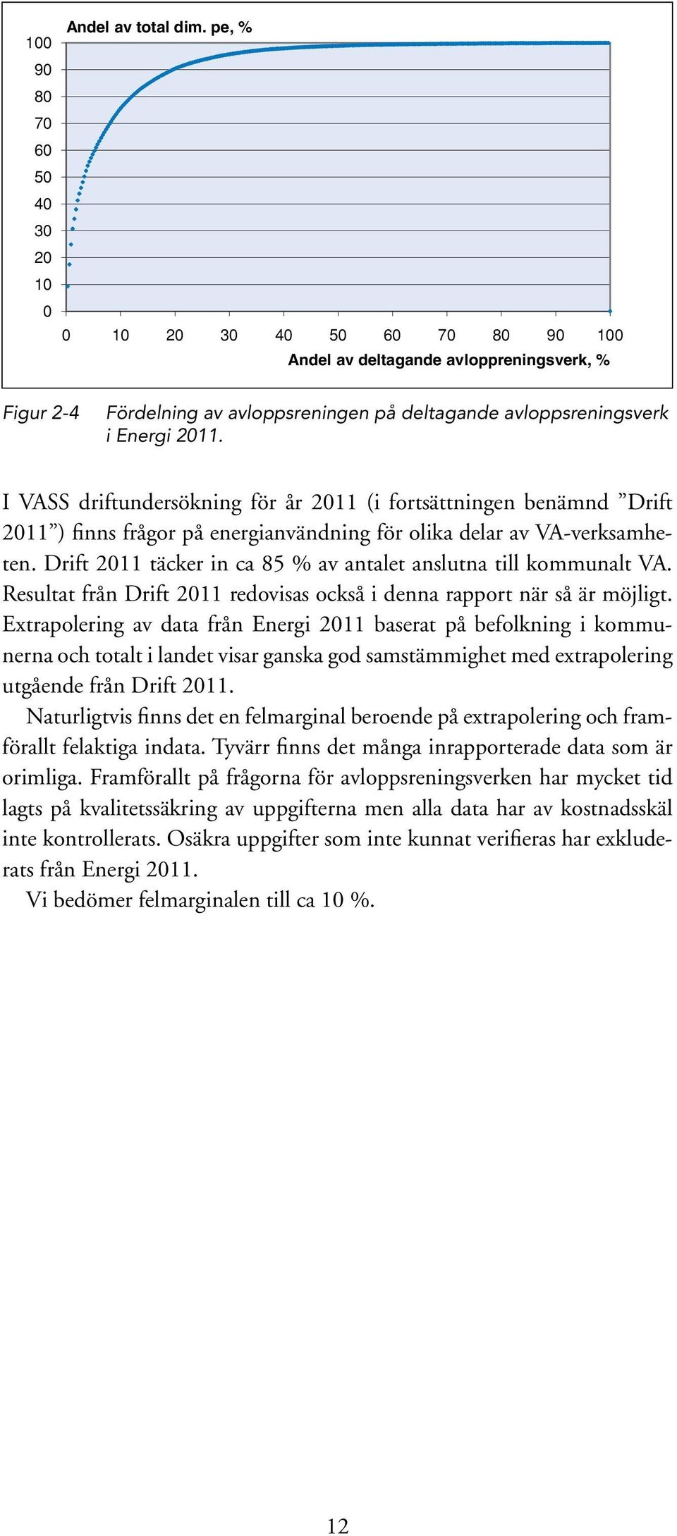 I VASS driftundersökning för år 2011 (i fortsättningen benämnd Drift 2011 ) finns frågor på energianvändning för olika delar av VA-verksamheten.