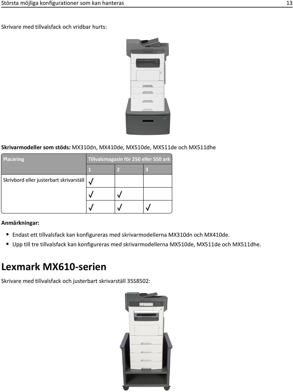 Anmärkningar: Endast ett tillvalsfack kan konfigureras med skrivarmodellerna MX310dn och MX410de.