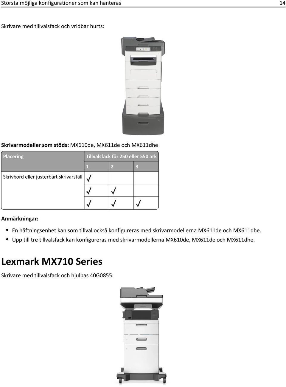 Anmärkningar: En häftningsenhet kan som tillval också konfigureras med skrivarmodellerna MX611de och MX611dhe.