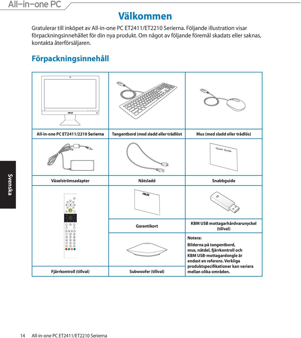 Förpackningsinnehåll All-in-one PC ET2411/2210 Serierna Tangentbord (med sladd eller trådlöst Mus (med sladd eller trådlös) Växelströmsadapter Nätsladd Snabbguide Fjärrkontroll