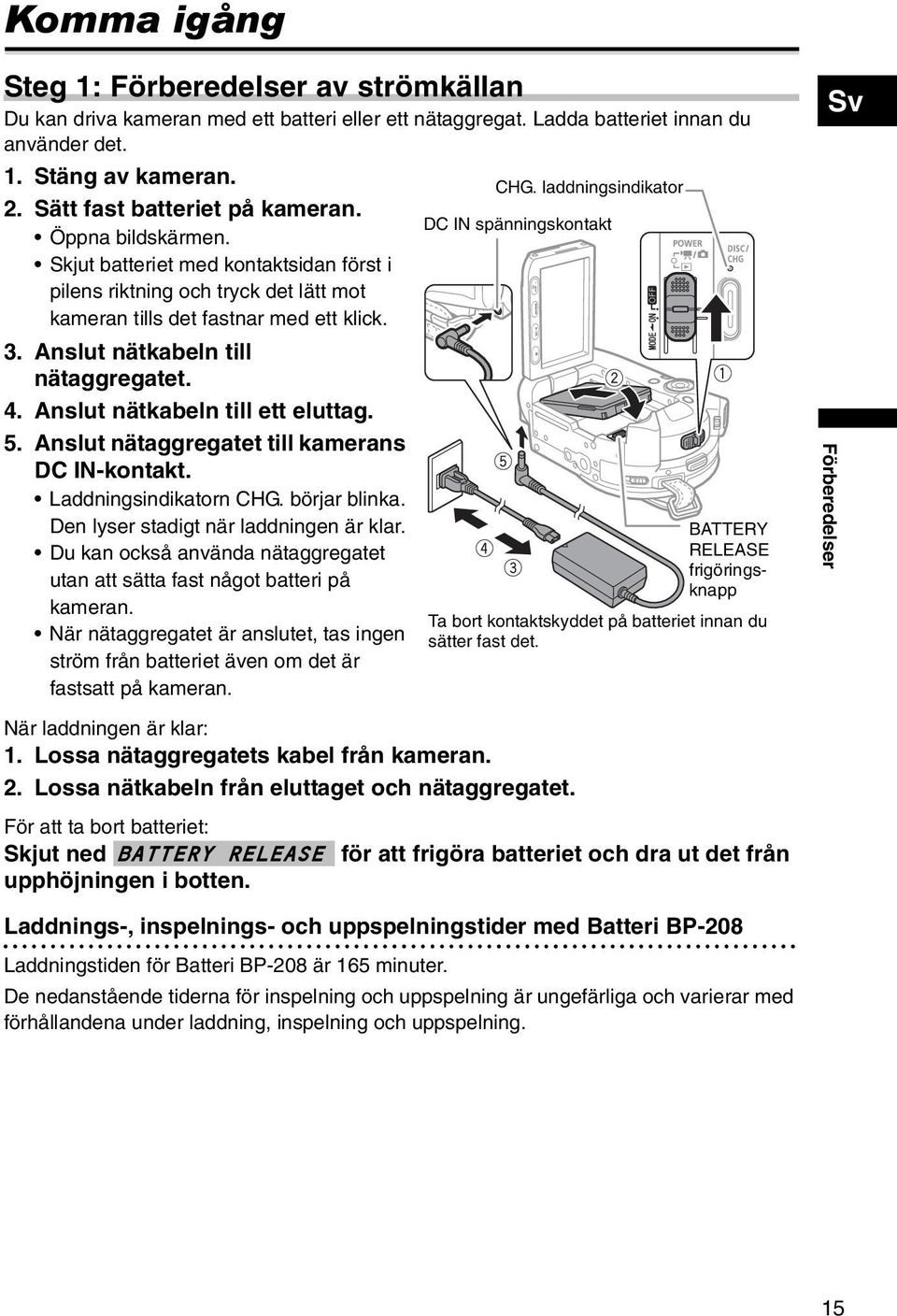 Anslut nätkabeln till nätaggregatet. 4. Anslut nätkabeln till ett eluttag. 5. Anslut nätaggregatet till kamerans DC IN-kontakt. Laddningsindikatorn CHG. börjar blinka.