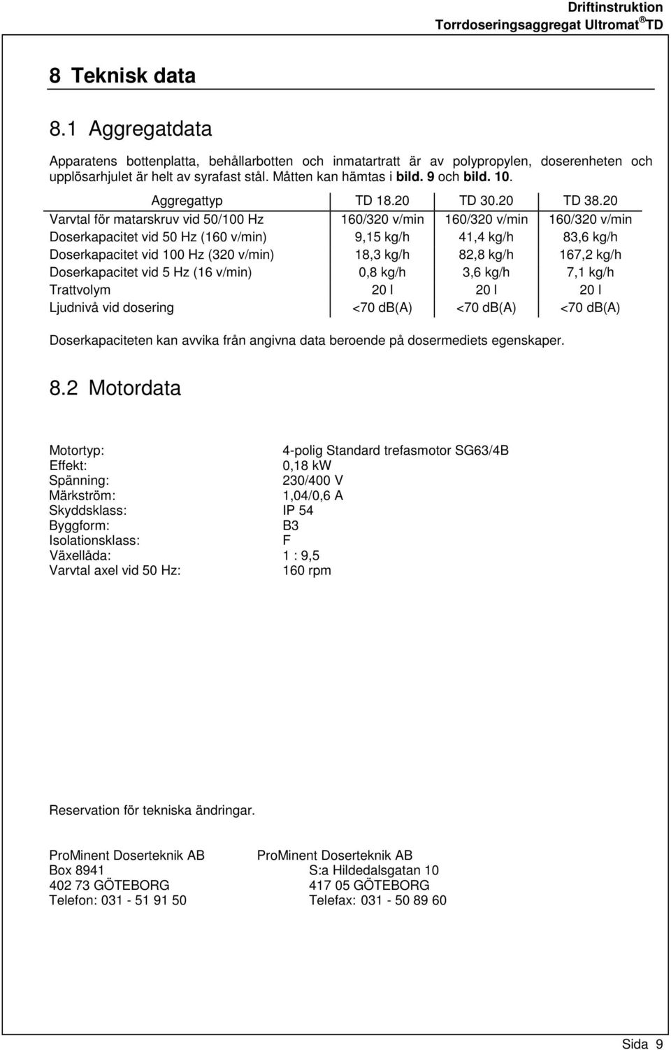 20 Varvtal för matarskruv vid 50/100 Hz 160/320 v/min 160/320 v/min 160/320 v/min Doserkapacitet vid 50 Hz (160 v/min) 9,15 kg/h 41,4 kg/h 83,6 kg/h Doserkapacitet vid 100 Hz (320 v/min) 18,3 kg/h