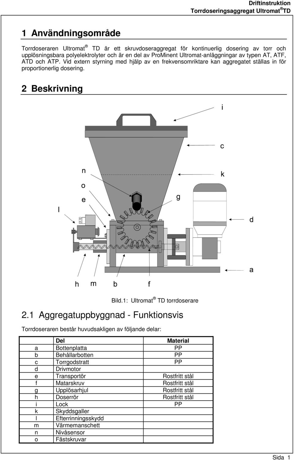 1: Ultromat TD torrdoserare 2.