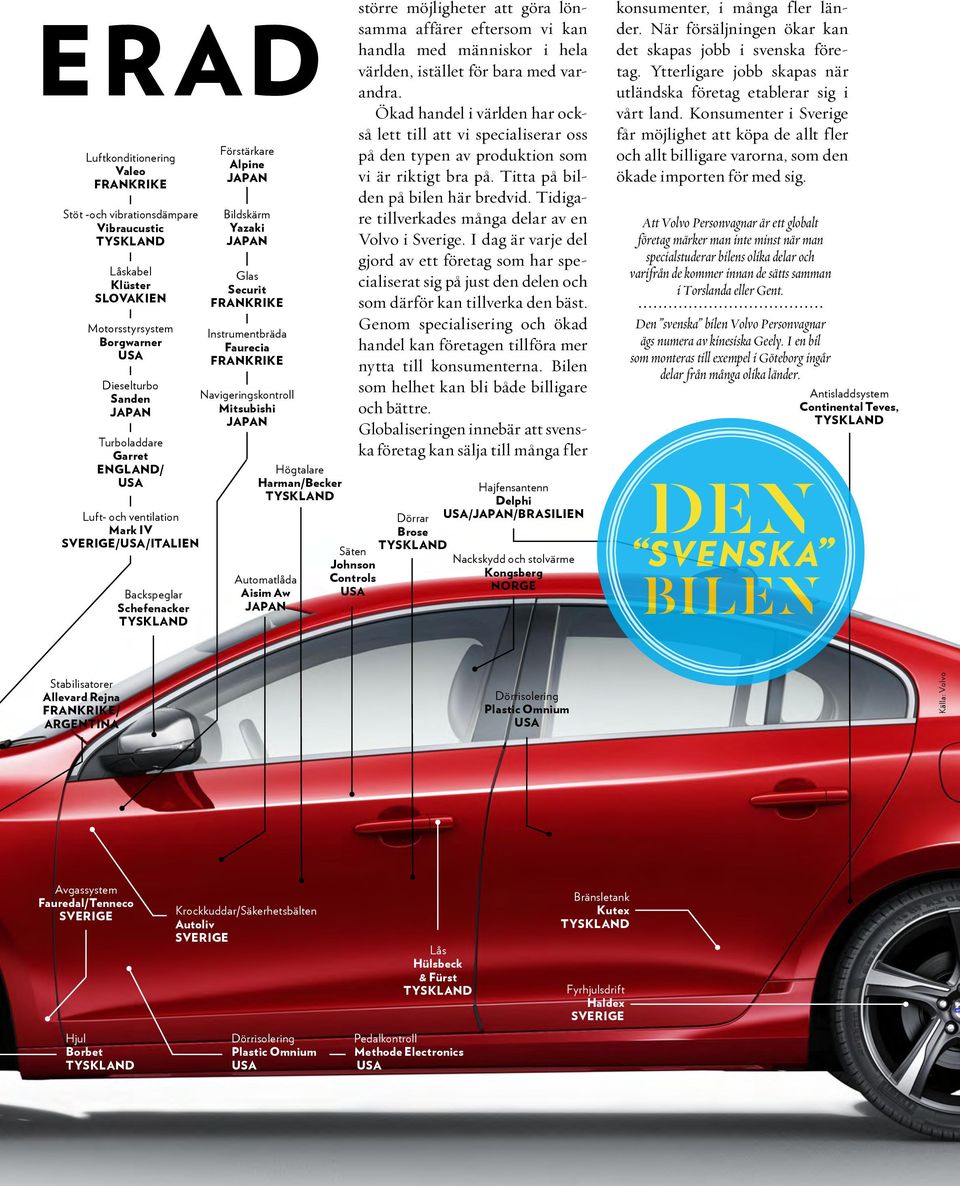 FRANKRIKE Navigeringskontroll Mitsubishi JAPAN Högtalare Harman/Becker TYSKLAND Automatlåda Aisim Aw JAPAN Säten Johnson Controls USA större möjligheter att göra lönsamma affärer eftersom vi kan