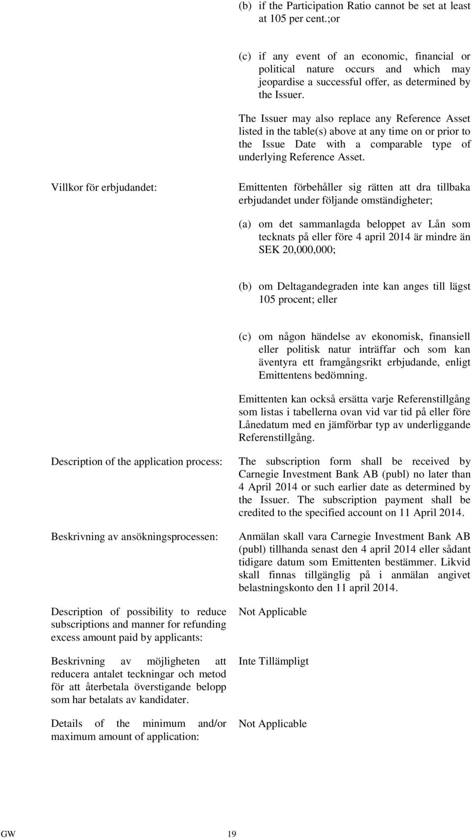 The Issuer may also replace any Reference Asset listed in the table(s) above at any time on or prior to the Issue Date with a comparable type of underlying Reference Asset.