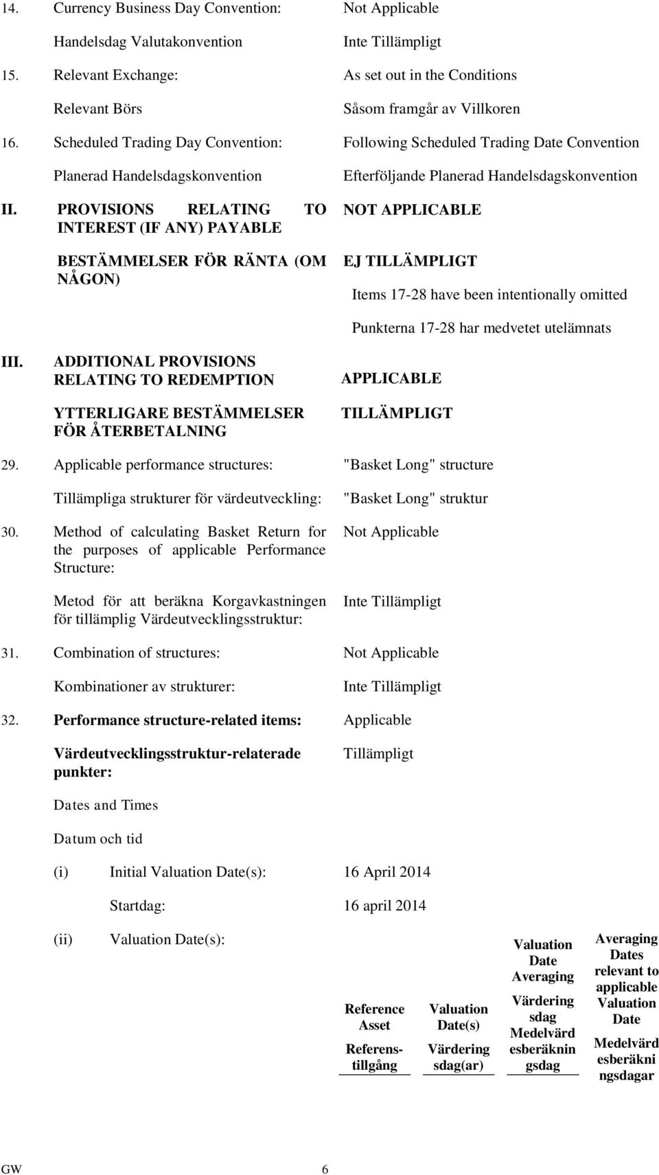 PROVISIONS RELATING TO INTEREST (IF ANY) PAYABLE BESTÄMMELSER FÖR RÄNTA (OM NÅGON) Efterföljande Planerad Handelsdagskonvention NOT APPLICABLE EJ TILLÄMPLIGT Items 17-28 have been intentionally