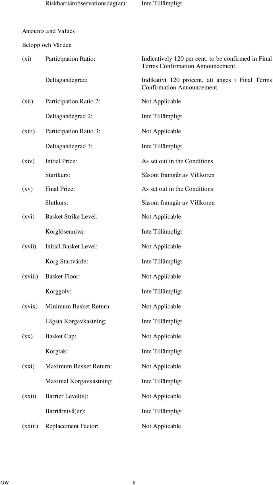 (xii) Participation Ratio 2: Not Applicable Deltagandegrad 2: (xiii) Participation Ratio 3: Not Applicable Deltagandegrad 3: (xiv) Initial Price: As set out in the Conditions Startkurs: Såsom framgår