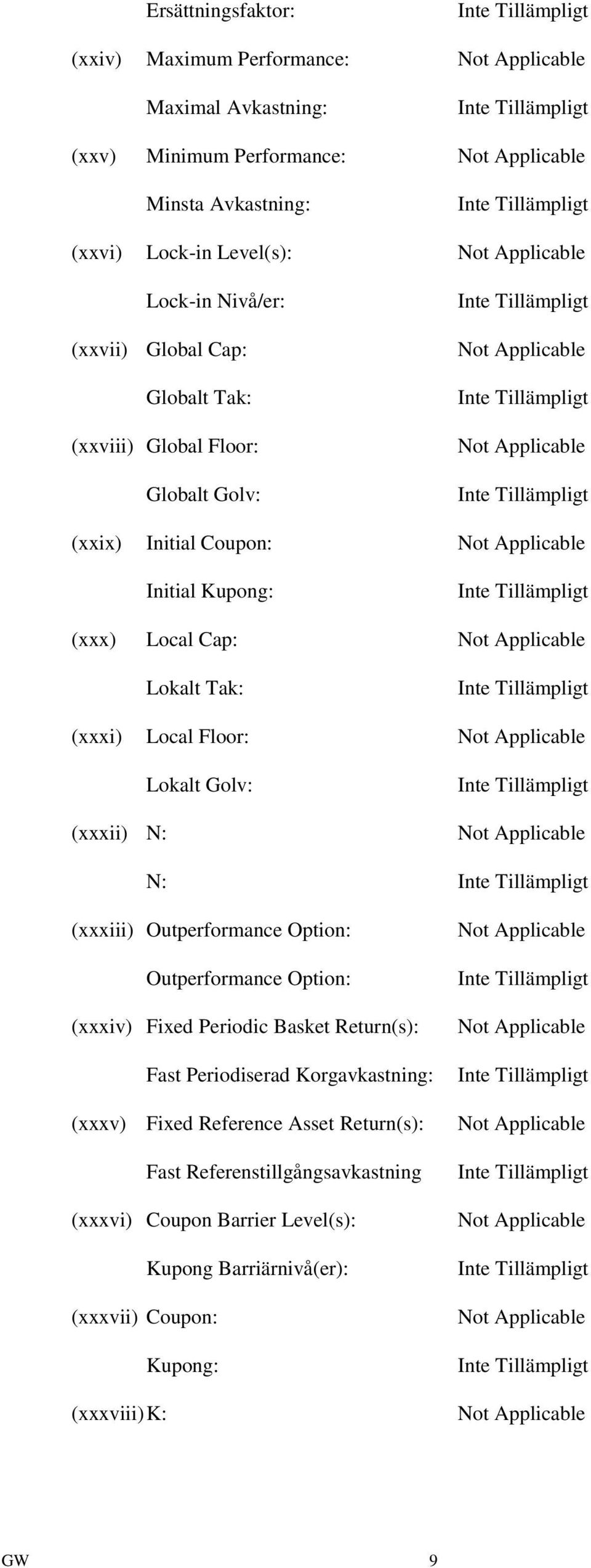 (xxxi) Local Floor: Not Applicable (xxxii) N: Lokalt Golv: Not Applicable N: (xxxiii) Outperformance Option: Outperformance Option: (xxxiv) Fixed Periodic Basket Return(s): Fast Periodiserad