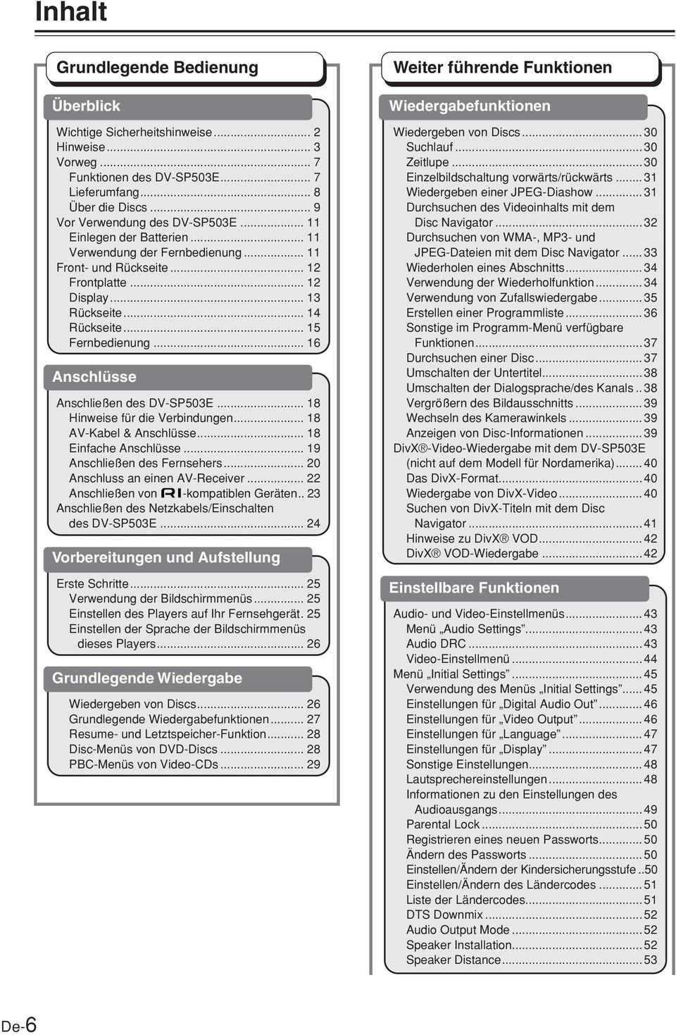 .. 8 Hinweise für die Verbindungen... 8 AV-Kabel & Anschlüsse... 8 Einfache Anschlüsse... 9 Anschließen des Fernsehers... 0 Anschluss an einen AV-Receiver... Anschließen von -kompatiblen Geräten.