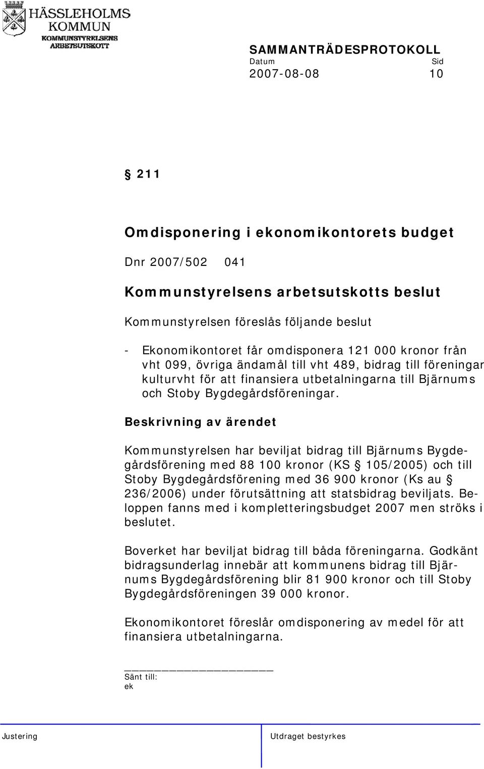 Kommunstyrelsen har beviljat bidrag till Bjärnums Bygdegårdsförening med 88 100 kronor (KS 105/2005) och till Stoby Bygdegårdsförening med 36 900 kronor (Ks au 236/2006) under förutsättning att