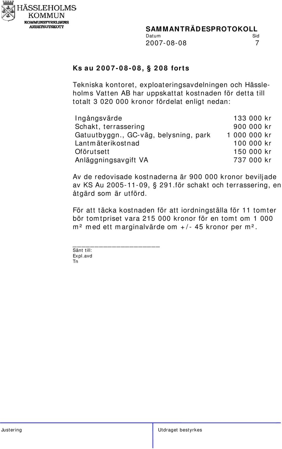 , GC-väg, belysning, park Lantmäterikostnad Oförutsett Anläggningsavgift VA 133 000 kr 900 000 kr 1 000 000 kr 100 000 kr 150 000 kr 737 000 kr Av de redovisade kostnaderna är